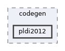 pldi2012